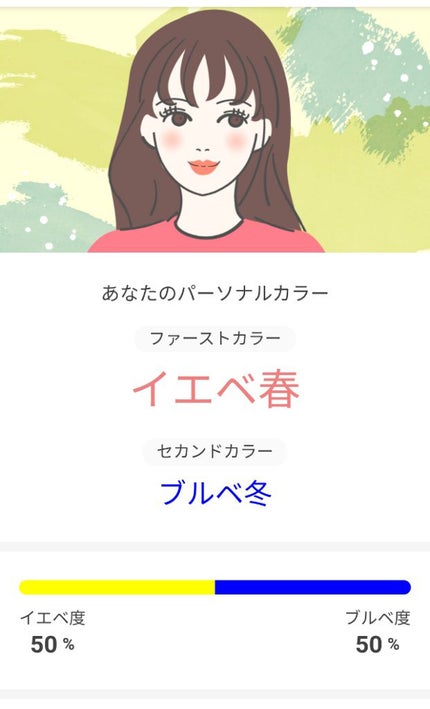 を使ったクチコミ(1枚目)