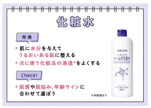 スキンケアの順番を詳しく解説!朝・夜の目的の違いや韓国・メンズケア方法もの画像
