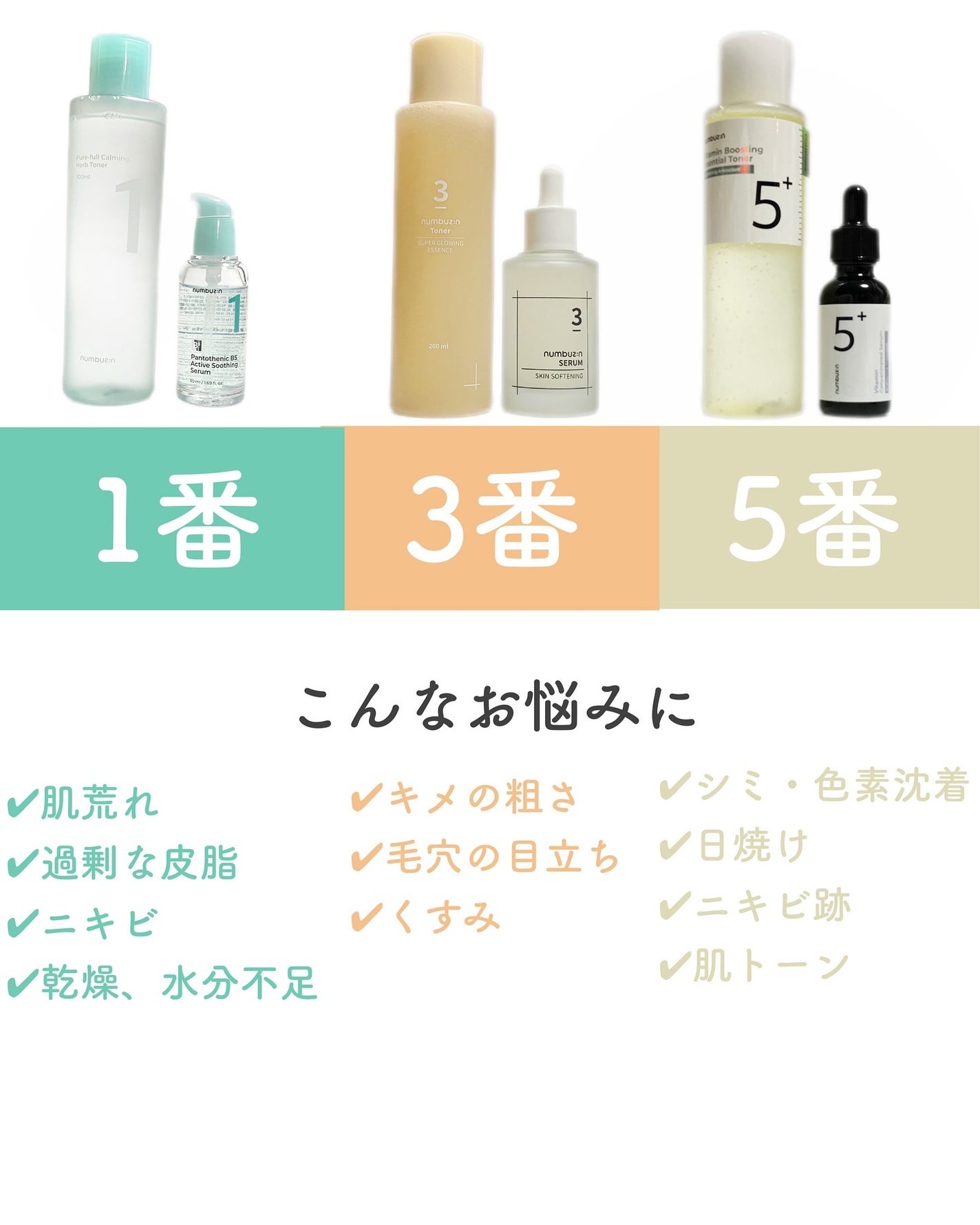 1番 青草たっぷり93%整肌トナー/numbuzin/化粧水を使ったクチコミ(3枚目)