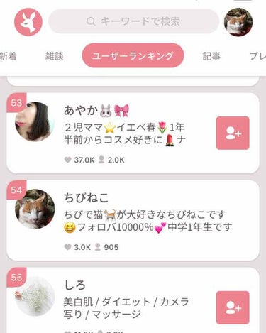 ちびねこ on LIPS 「少し報告するのが遅くなりましたが、初めてユーザーランキング54..」（1枚目）