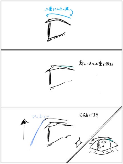 アイトーク/アイトーク/二重まぶた用アイテムを使ったクチコミ(3枚目)
