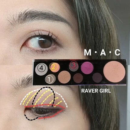 M・A・Cガールズ パレット/M・A・C/メイクアップキットを使ったクチコミ(6枚目)