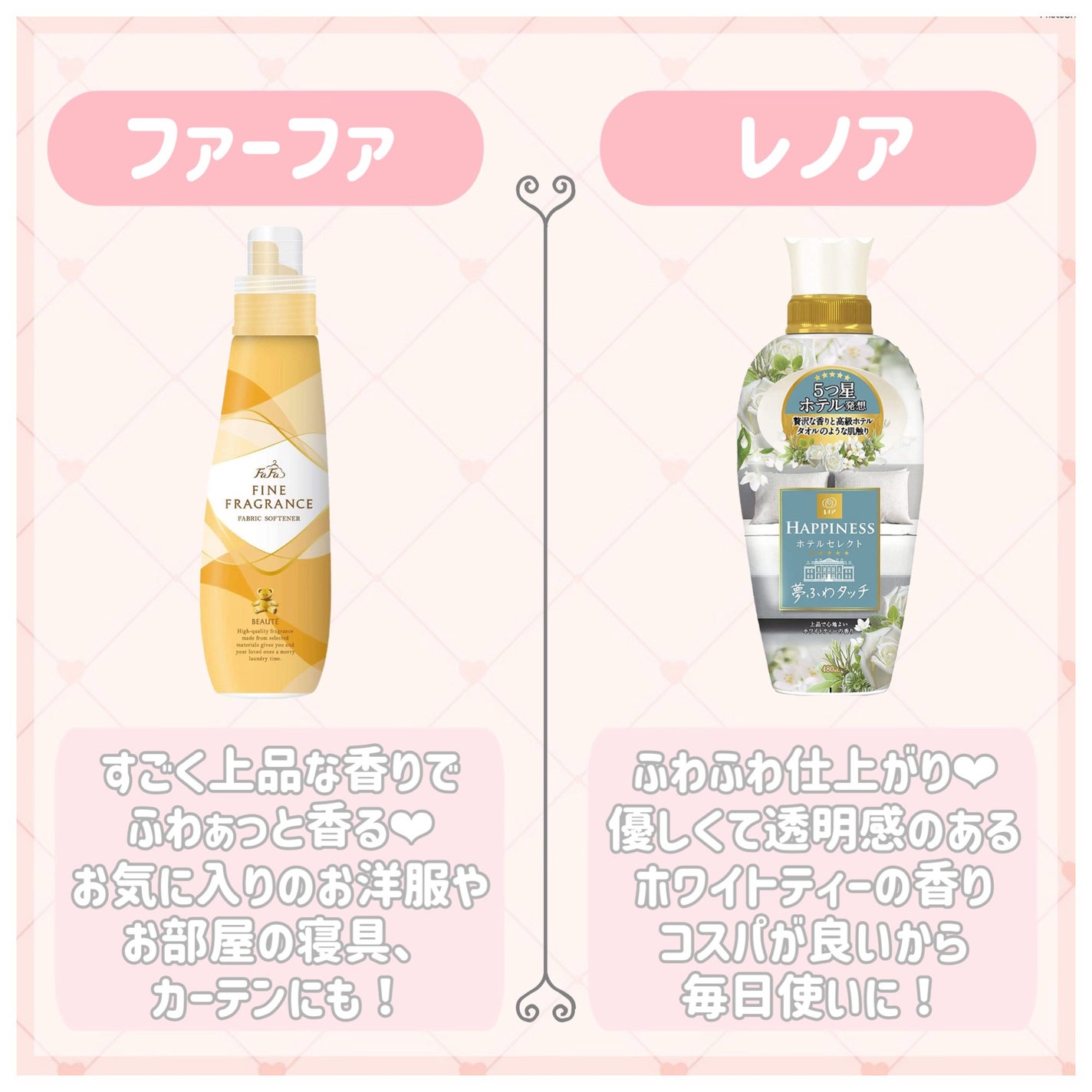 ハンドクリーム チェリーブロッサム/Laline/ハンドクリームを使ったクチコミ(2枚目)