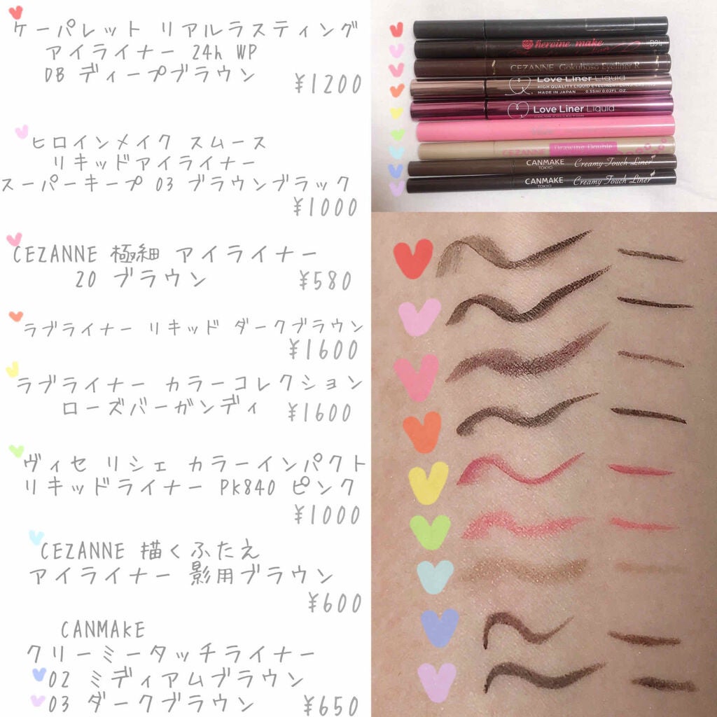 スムースリキッドアイライナー スーパーキープ/ヒロインメイク/リキッドアイライナーを使ったクチコミ(2枚目)