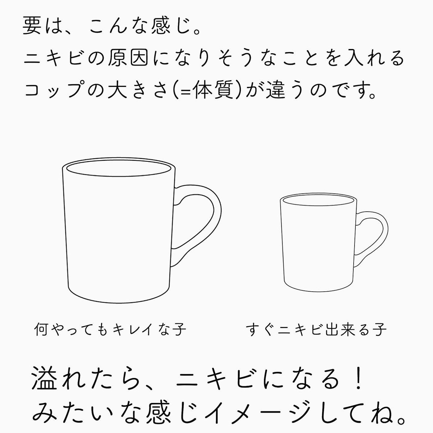 おゆみ|ニキビ・ニキビ跡ケア on LIPS 「これ、拍子抜けするほどそのままの理由。だけど、理解して、対策..」(4枚目)