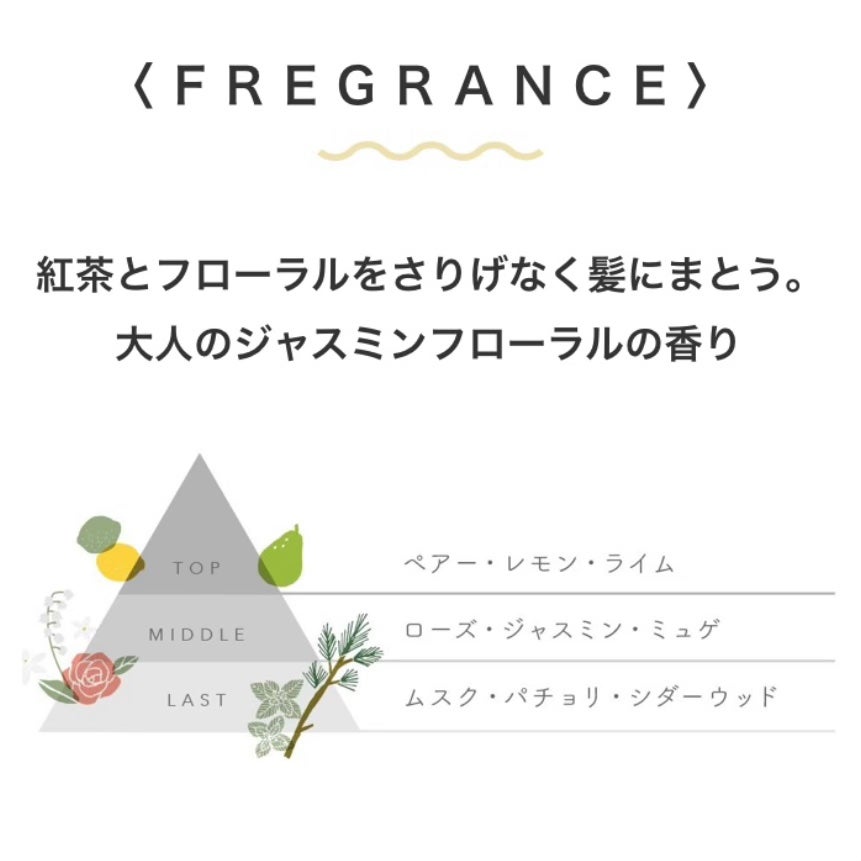 モイスト&シルキー ヘアマスク/honey glossy/ヘアマスク・ヘアパックを使ったクチコミ(6枚目)