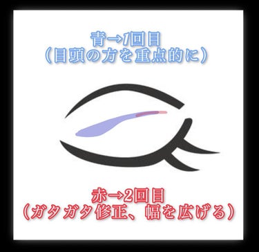 なみきみち on LIPS 「【二重錬成成功記録】上手くいったアイプチのやり方と実際の写真を..」（2枚目）