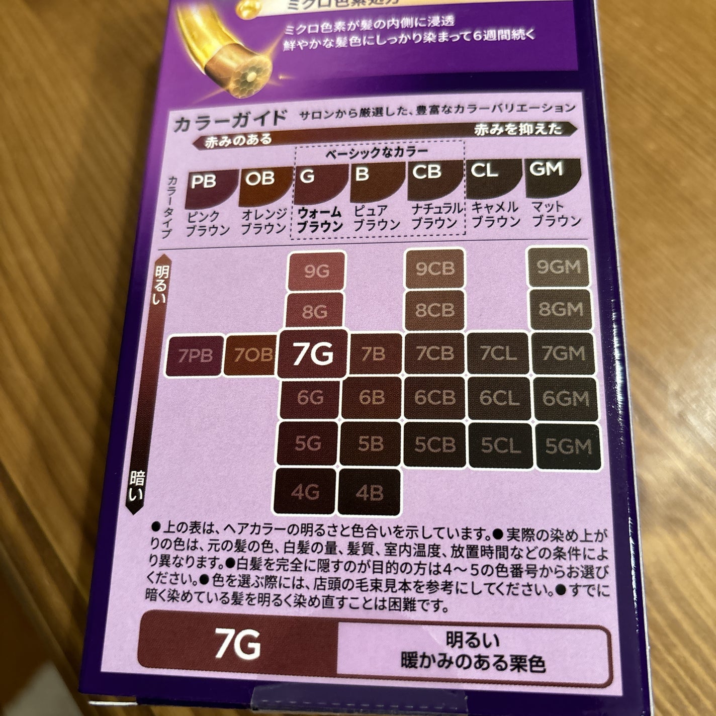 ウエラトーン ツープラスワン クリームタイプ/ウエラ/ヘアカラーを使ったクチコミ(2枚目)