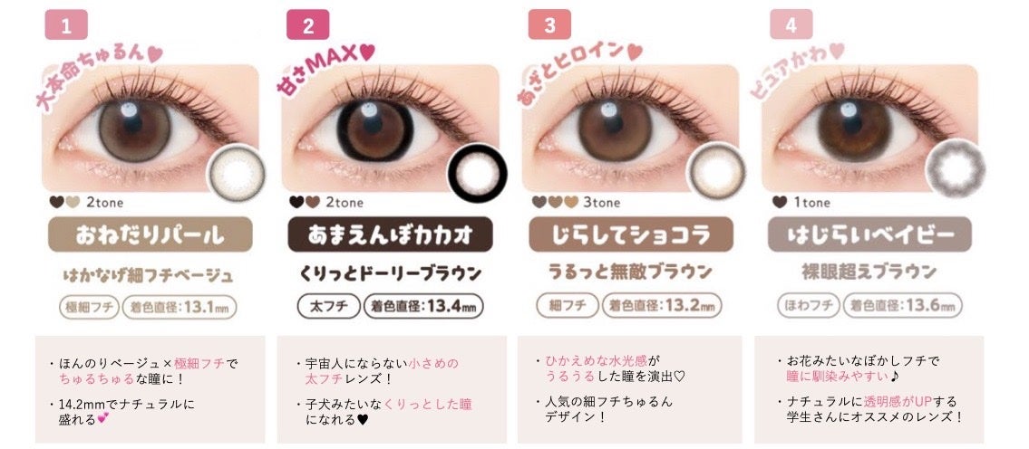 エバーカラーワンデーミリモア/エバーカラー/ワンデー(1DAY)カラコンを使ったクチコミ(3枚目)