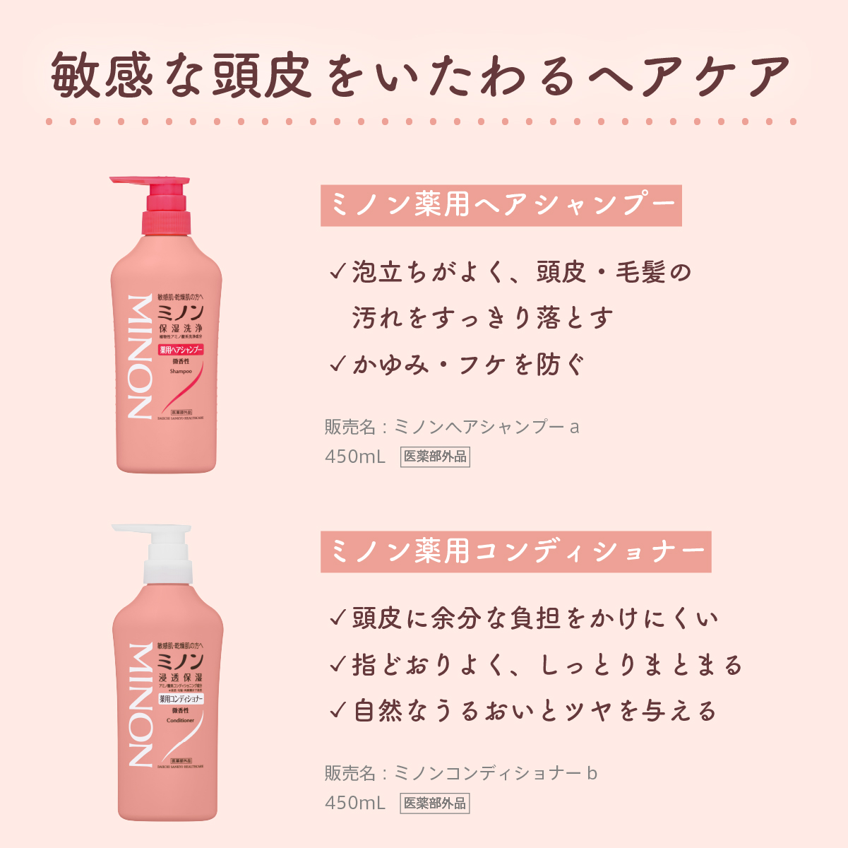ミノン薬用ヘアシャンプー／薬用コンディショナー/ミノン/市販シャンプーを使ったクチコミ（2枚目）