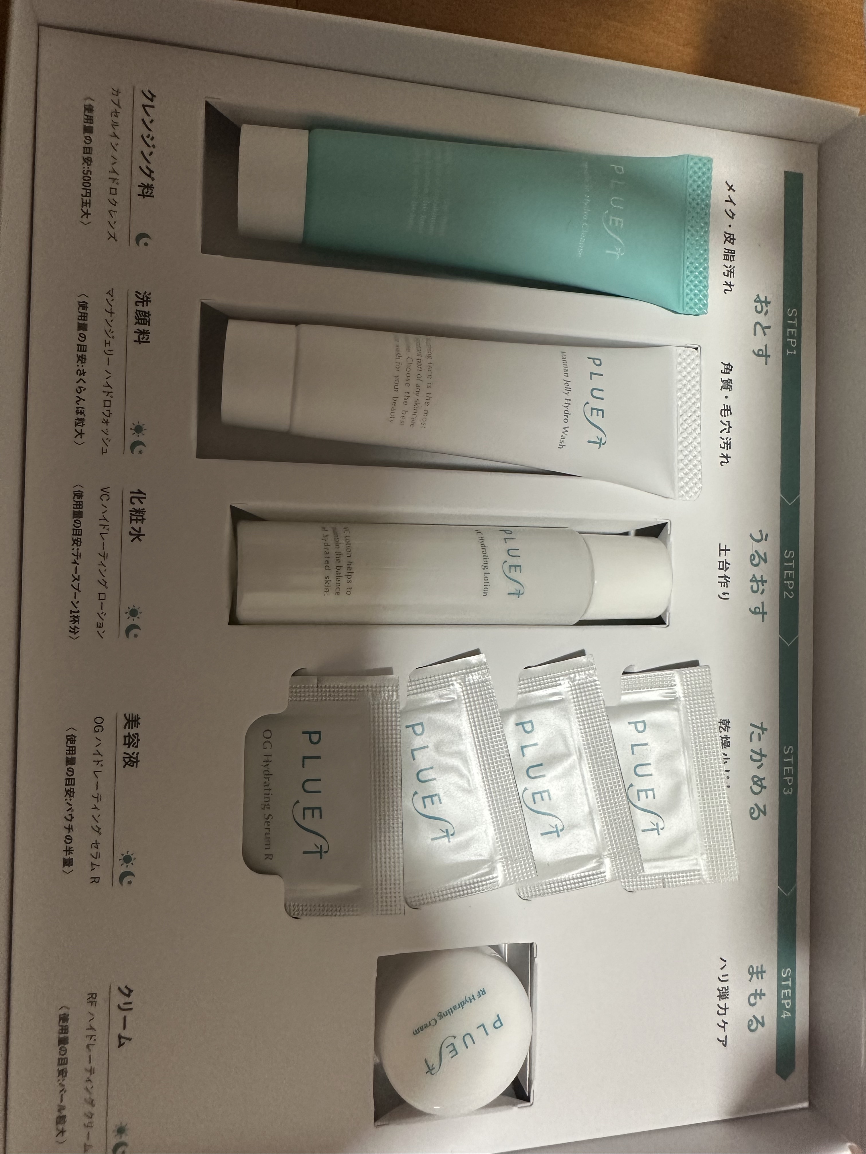 集中トライアル 5点セット/PLUEST/スキンケアキットを使ったクチコミ（2枚目）