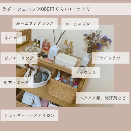 ポリプロピレン メイクボックス 1/4/無印良品/化粧ポーチを使ったクチコミ(3枚目)