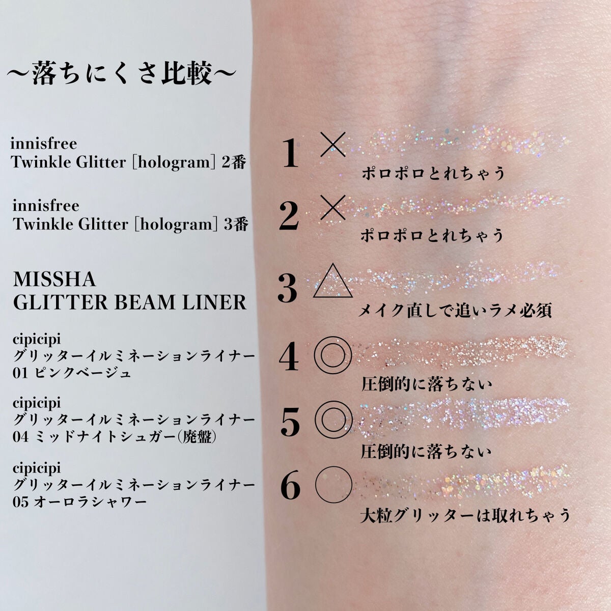 ティアー アイライナー/ETUDE/リキッドアイライナーを使ったクチコミ(9枚目)