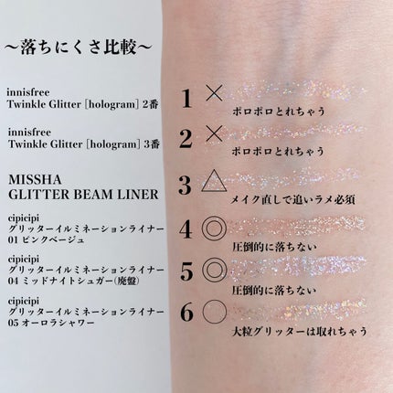 ティアー アイライナー/ETUDE/リキッドアイライナーを使ったクチコミ(9枚目)