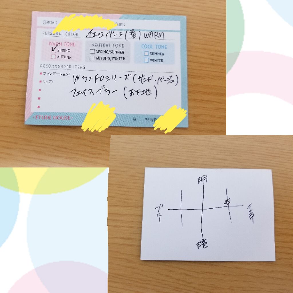 フェイスブラー/ETUDE/化粧下地を使ったクチコミ(4枚目)