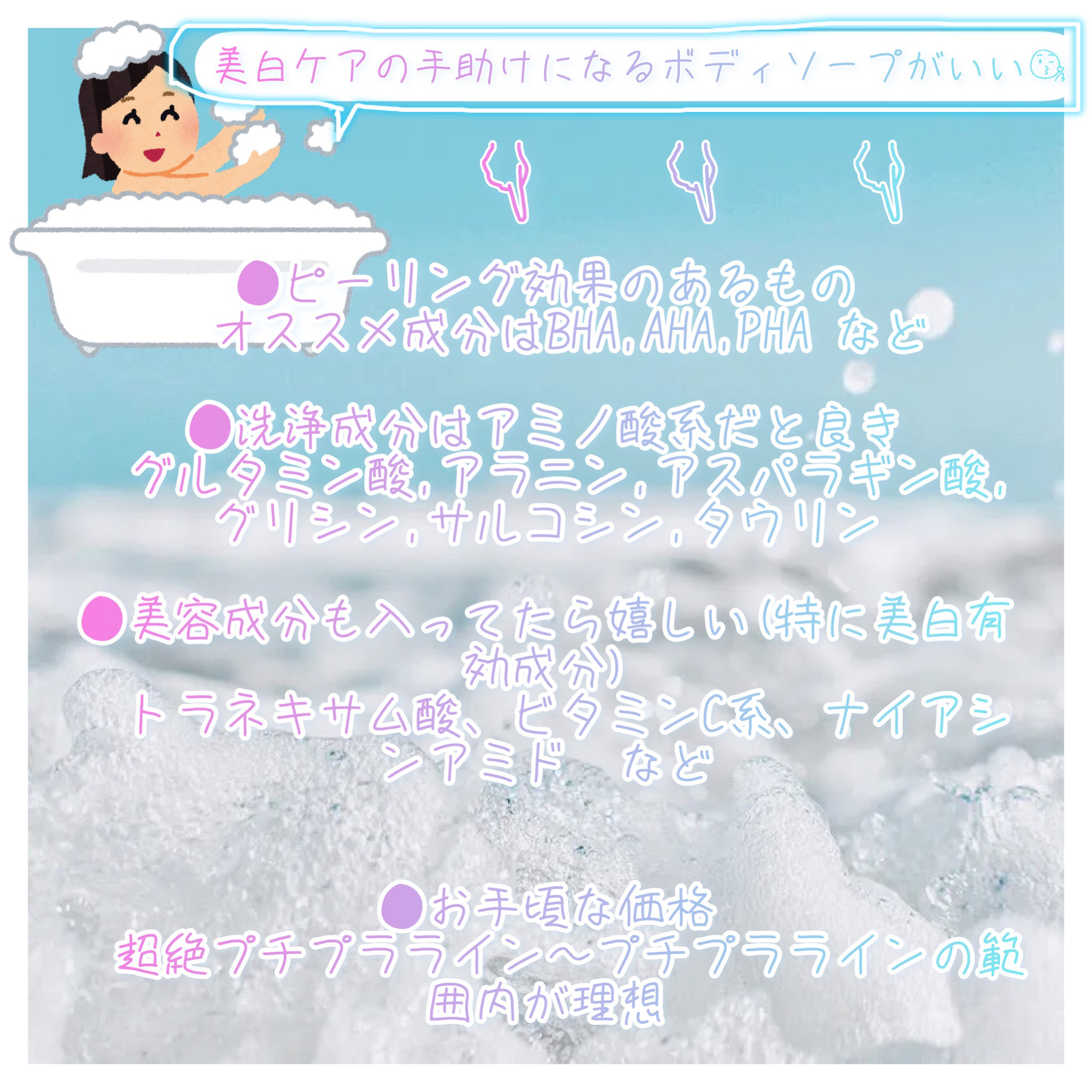 パンナＡＨＡボディソープ/アイアイメディカル/ボディソープを使ったクチコミ（2枚目）