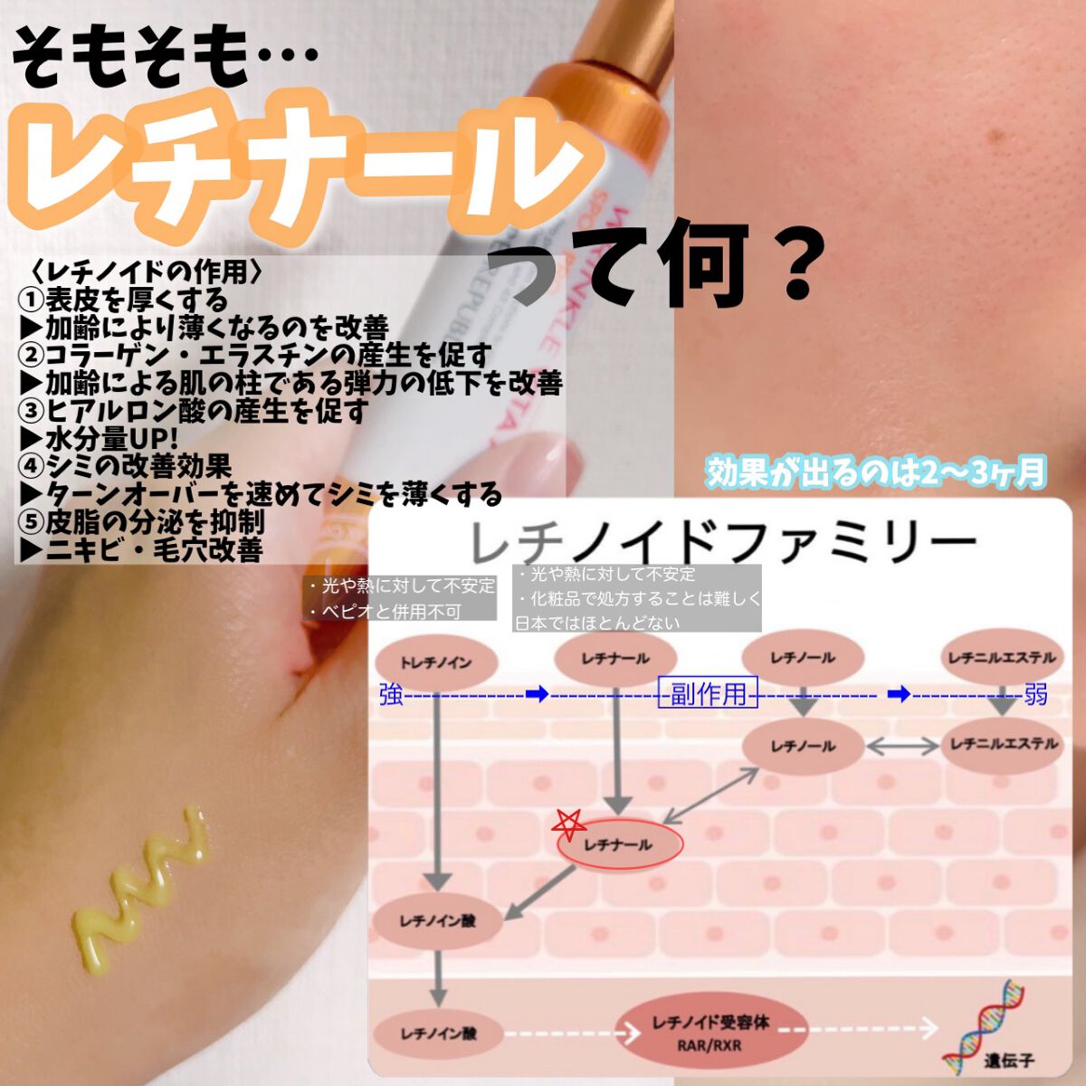 リンクルビタAスポットプロ/ネイチャーリパブリック/美容液を使ったクチコミ(2枚目)