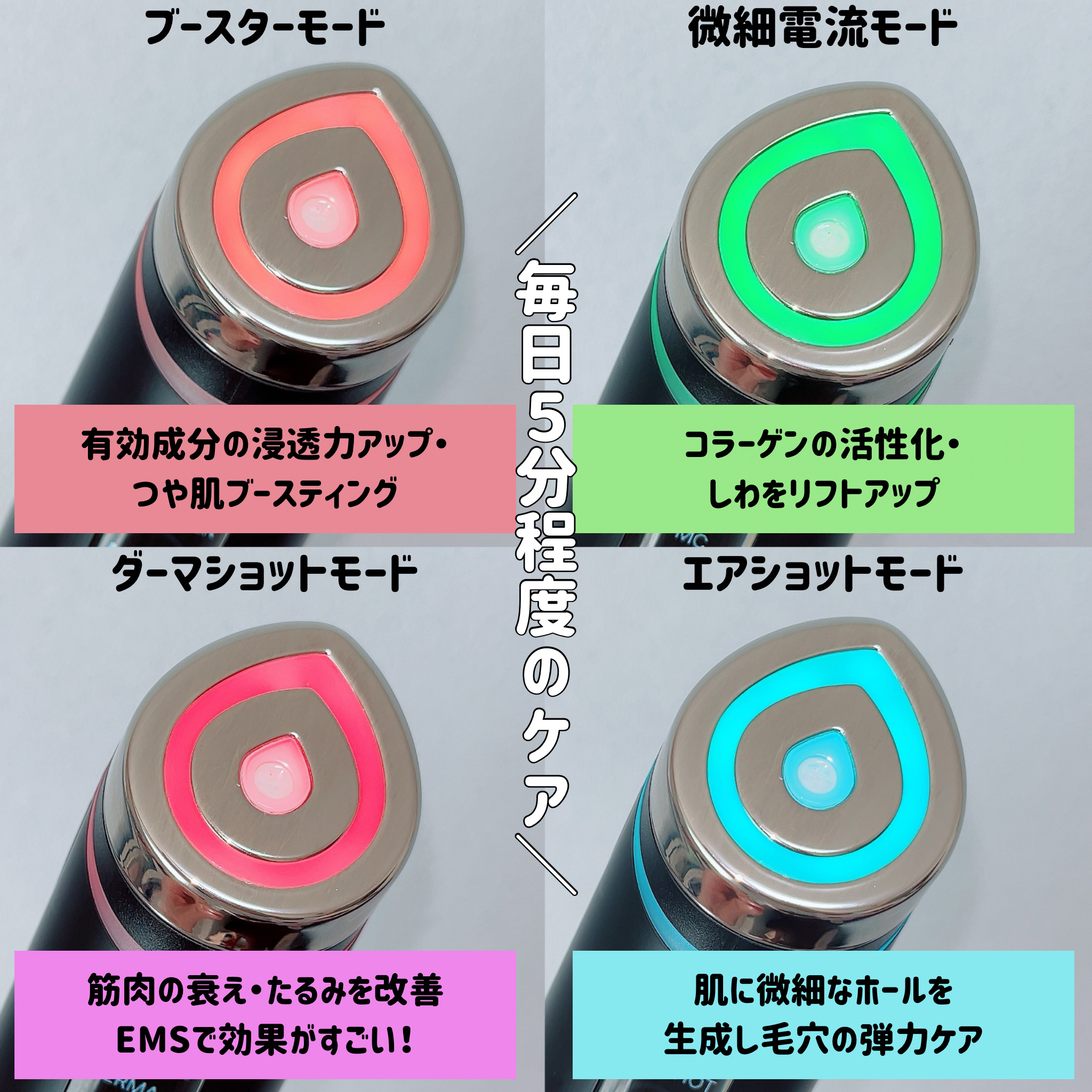 グルタチオングロウアンプル/MEDICUBE/美容液を使ったクチコミ（3枚目）