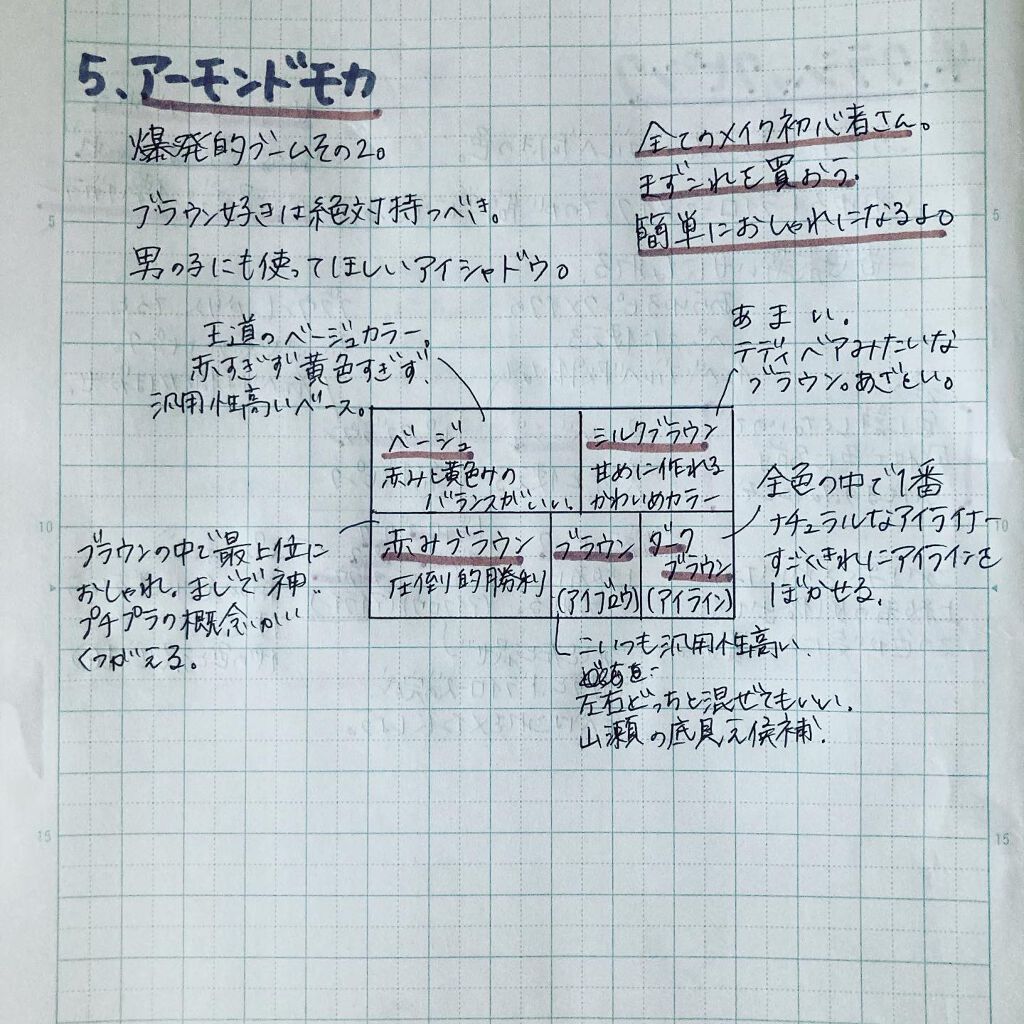 パーフェクトマルチアイズ/キャンメイク/アイシャドウパレットを使ったクチコミ(5枚目)