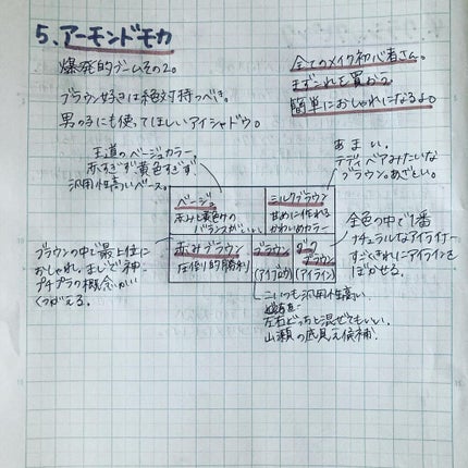 パーフェクトマルチアイズ/キャンメイク/アイシャドウパレットを使ったクチコミ(5枚目)
