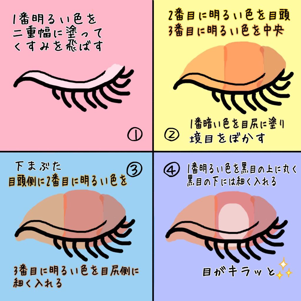 ロイヤルヴィンテージ アイズ/リンメル ロンドン/アイシャドウパレットを使ったクチコミ(2枚目)