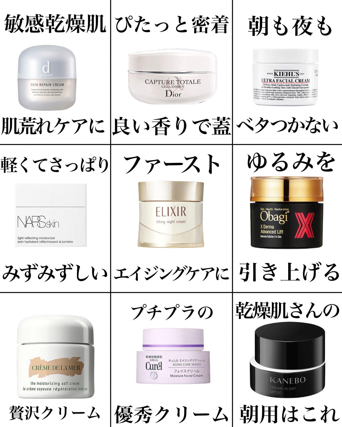 ザ・モイスチャライジング ソフト クリーム/LA MER/フェイスクリームを使ったクチコミ(6枚目)