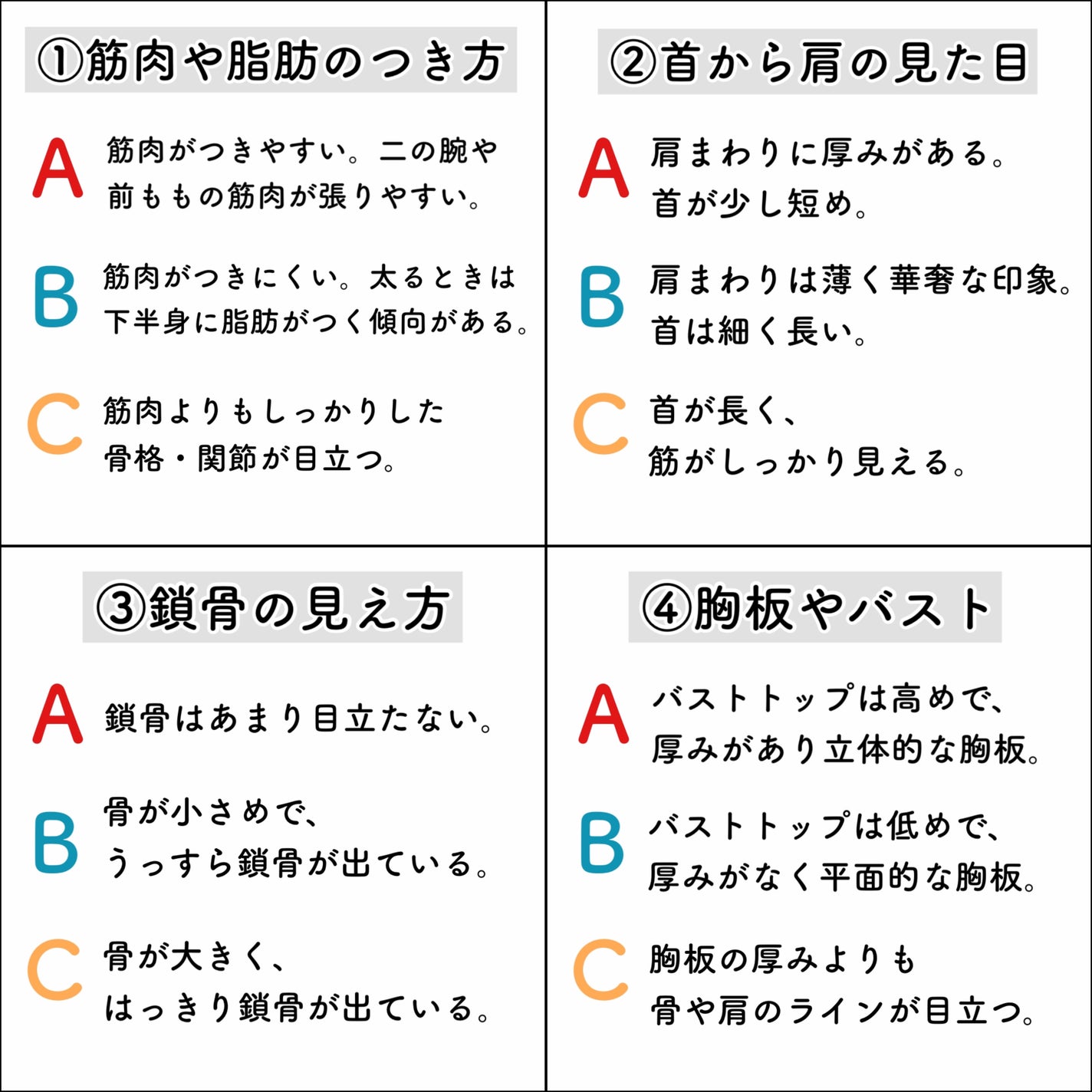 ハトムギ保湿ジェル(ナチュリエ スキンコンディショニングジェル)/ナチュリエ/美容液を使ったクチコミ(3枚目)