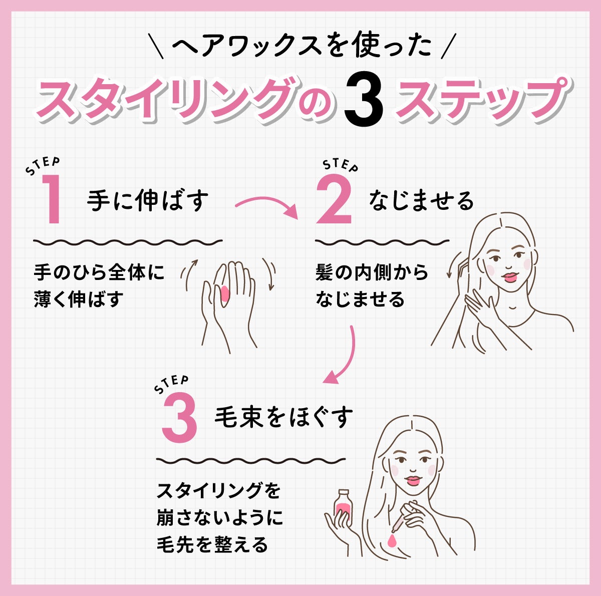 ヘアワックスを使ったスタイリングの3ステップ。ステップ1は、手のひら全体に薄く伸ばす。ステップ2は、髪の内側からなじませる。ステップ3はスタイリングを崩さないように毛先を整える。