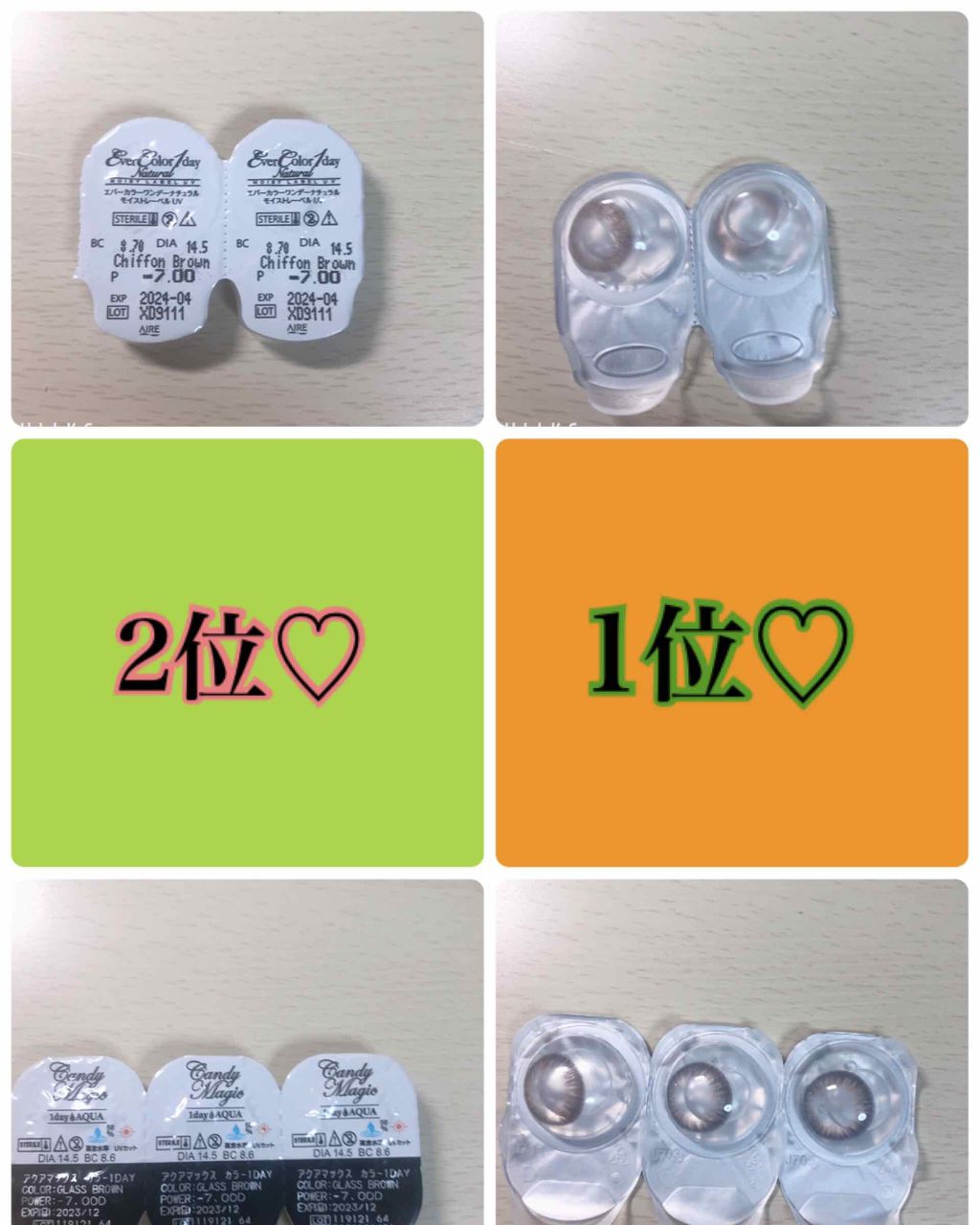 candymagic1dayAQUA（キャンディーマジックワンデーアクア）/candy magic/ワンデー（１DAY）カラコンを使ったクチコミ（3枚目）