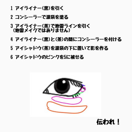 クイックイージーアイライナー/キャンメイク/リキッドアイライナーを使ったクチコミ(4枚目)