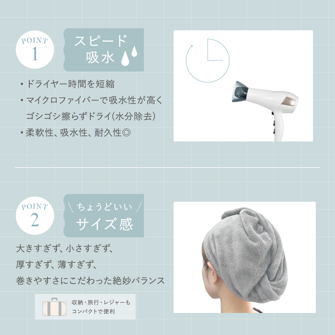 Uniqree Dry Haircap ユニークリードライヘアキャップ/ビー・エヌ/ヘアケアグッズを使ったクチコミ（2枚目）