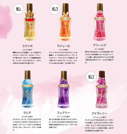 シェイリー フレグランスウォーター アイヴィニー/シェイリー/香水(レディース)を使ったクチコミ(2枚目)