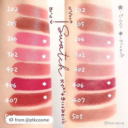 ラスティング リップカラーN/CEZANNE/口紅を使ったクチコミ(2枚目)