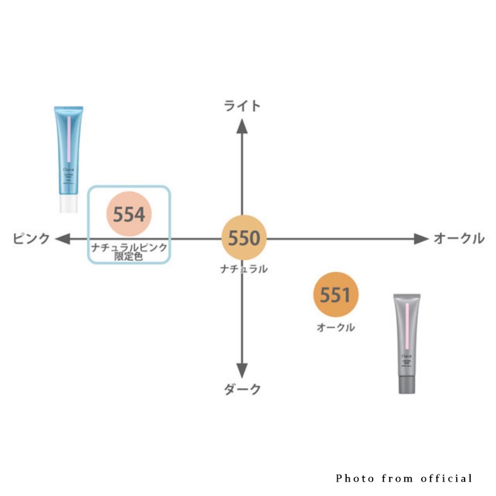 ラスティングベース クール/チャコット・コスメティクス/化粧下地を使ったクチコミ(5枚目)