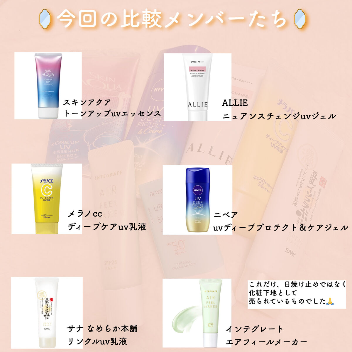 イクスボーテ/薬用日焼け止め乳液/保護メイクアップベース3本 エクスボーテ / 薬用CCハイプロテクトUVの公式商品情報｜美容