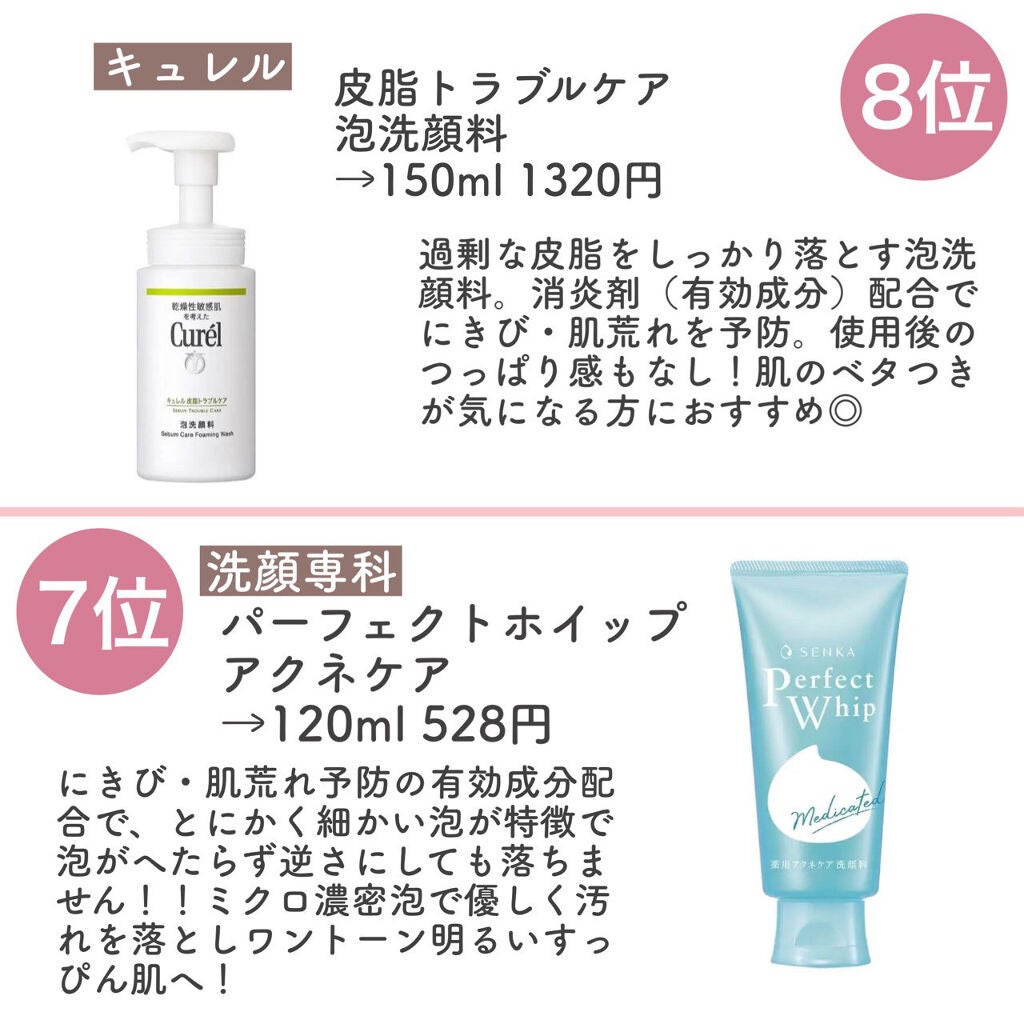 クリアウォッシュ/オルビス/洗顔フォームを使ったクチコミ(3枚目)