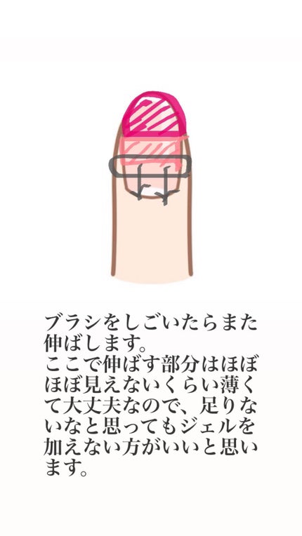 ジェルネイル(ライト対応)/セリア/ジェルネイルを使ったクチコミ(6枚目)