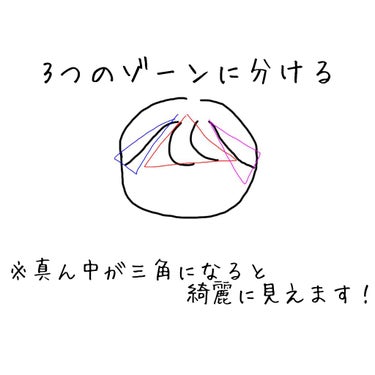 小林 on LIPS 「こんにちは、小林🌷です！私は、中一の頃まで前髪がヘルメットでし..」（2枚目）