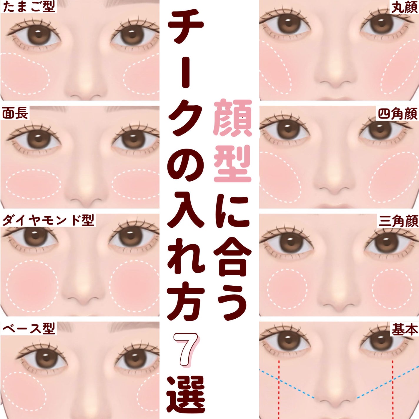 グロウフルールチークス/キャンメイク/パウダーチークを使ったクチコミ(1枚目)