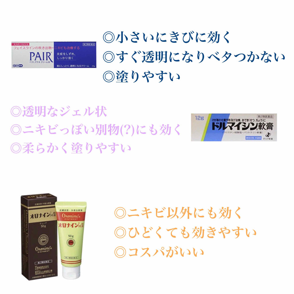 オロナインｈ軟膏 医薬品 オロナインを使った口コミ スキンケアについて 今回はニキビができた時 By Suisui 乾燥肌 10代後半 Lips