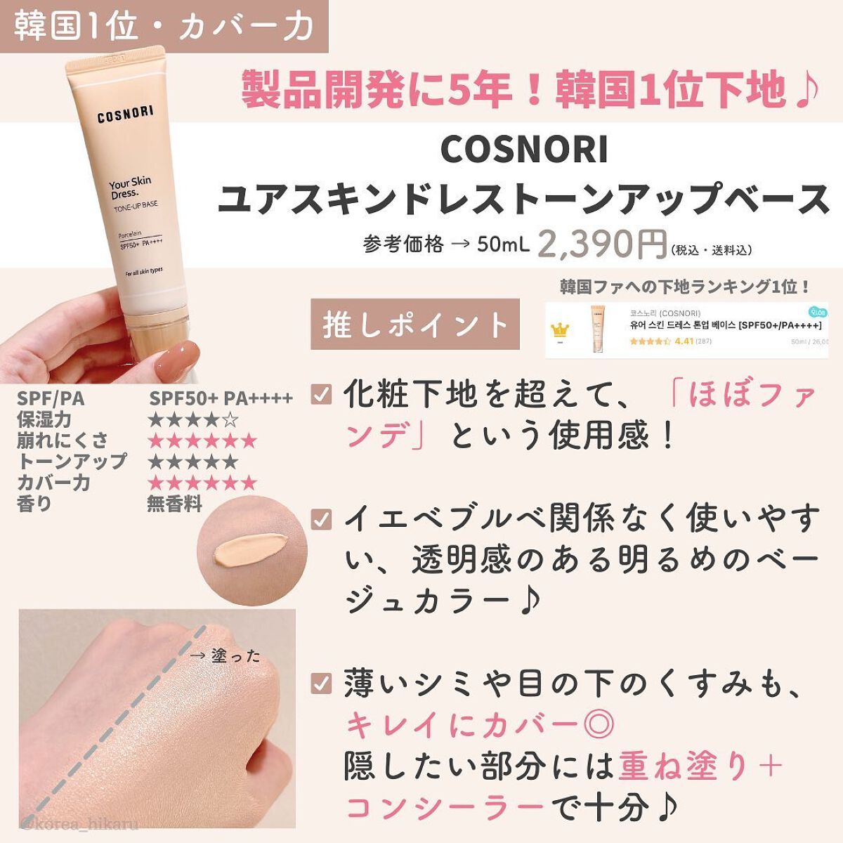 ジューシーパン スキンケアプライマー/A’pieu/化粧下地を使ったクチコミ(3枚目)