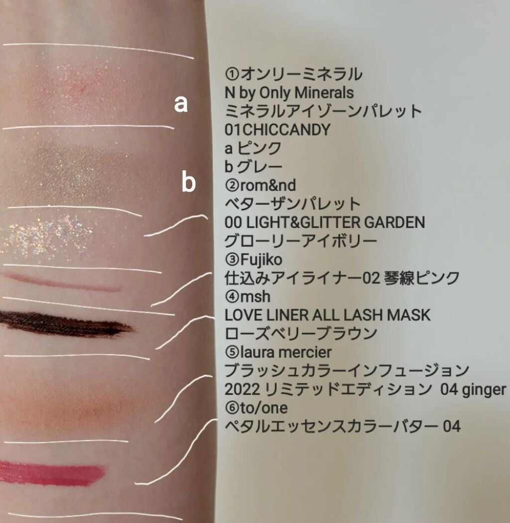 ブラッシュ カラー インフュージョン/ローラ メルシエ/パウダーチークを使ったクチコミ(4枚目)