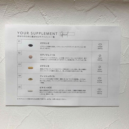 パーソナライズサプリメント「FUJIMI(フジミ)」/FUJIMI/健康サプリメントを使ったクチコミ(3枚目)