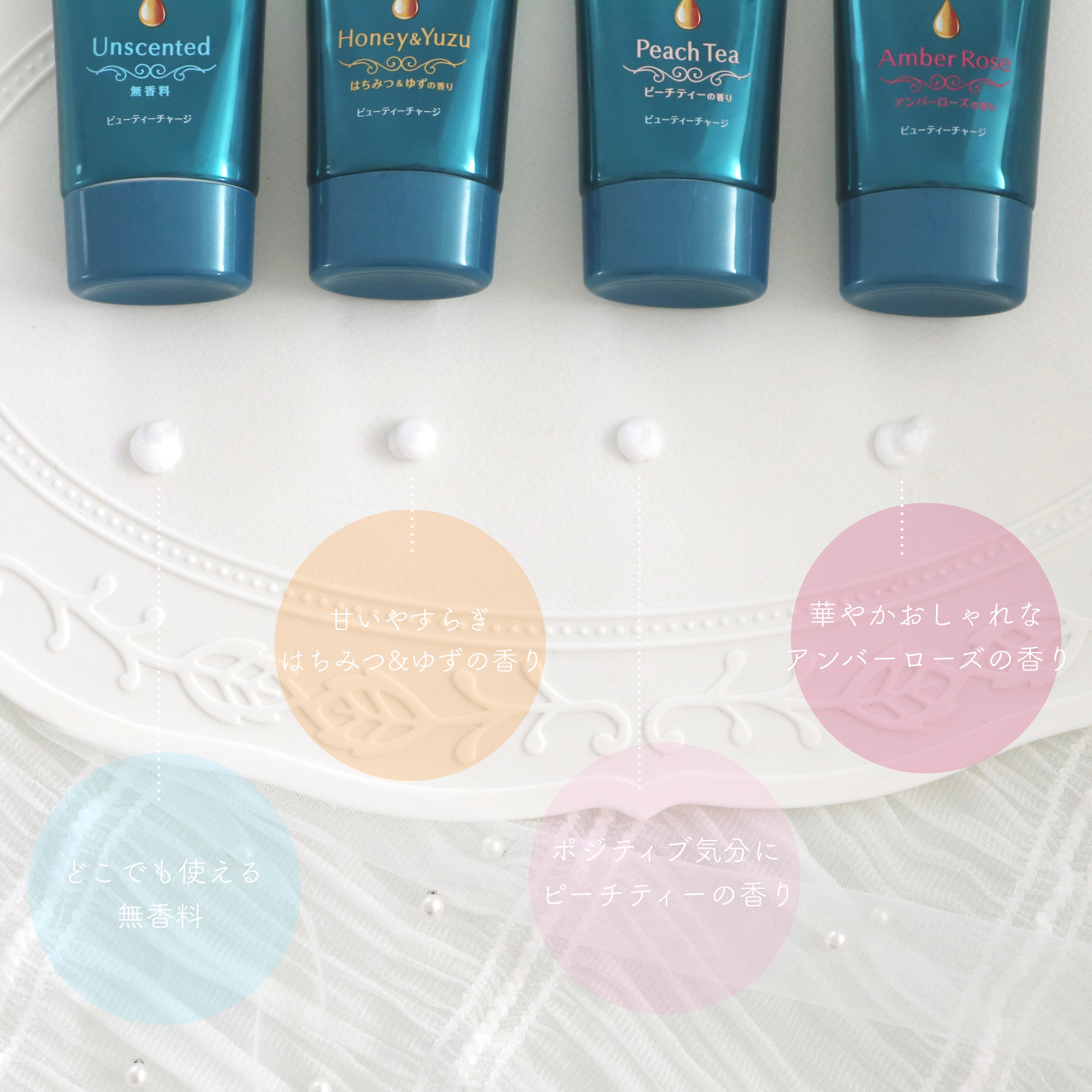 ビューティーチャージ ピーチティーの香り/アトリックス/ハンドクリームを使ったクチコミ（3枚目）