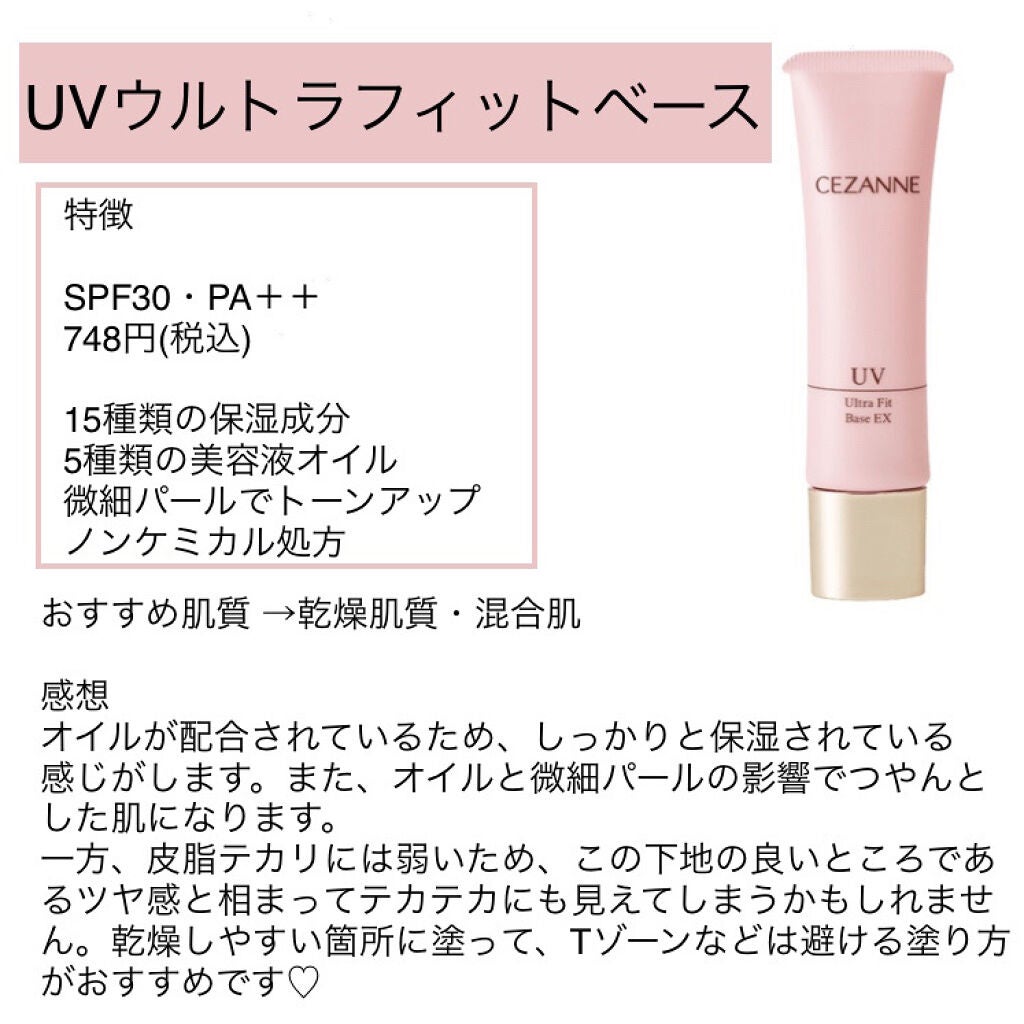 皮脂テカリ防止下地/CEZANNE/化粧下地を使ったクチコミ(3枚目)