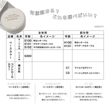 スポッツカバー ファウンデイション/SHISEIDO/コンシーラーを使ったクチコミ（3枚目）