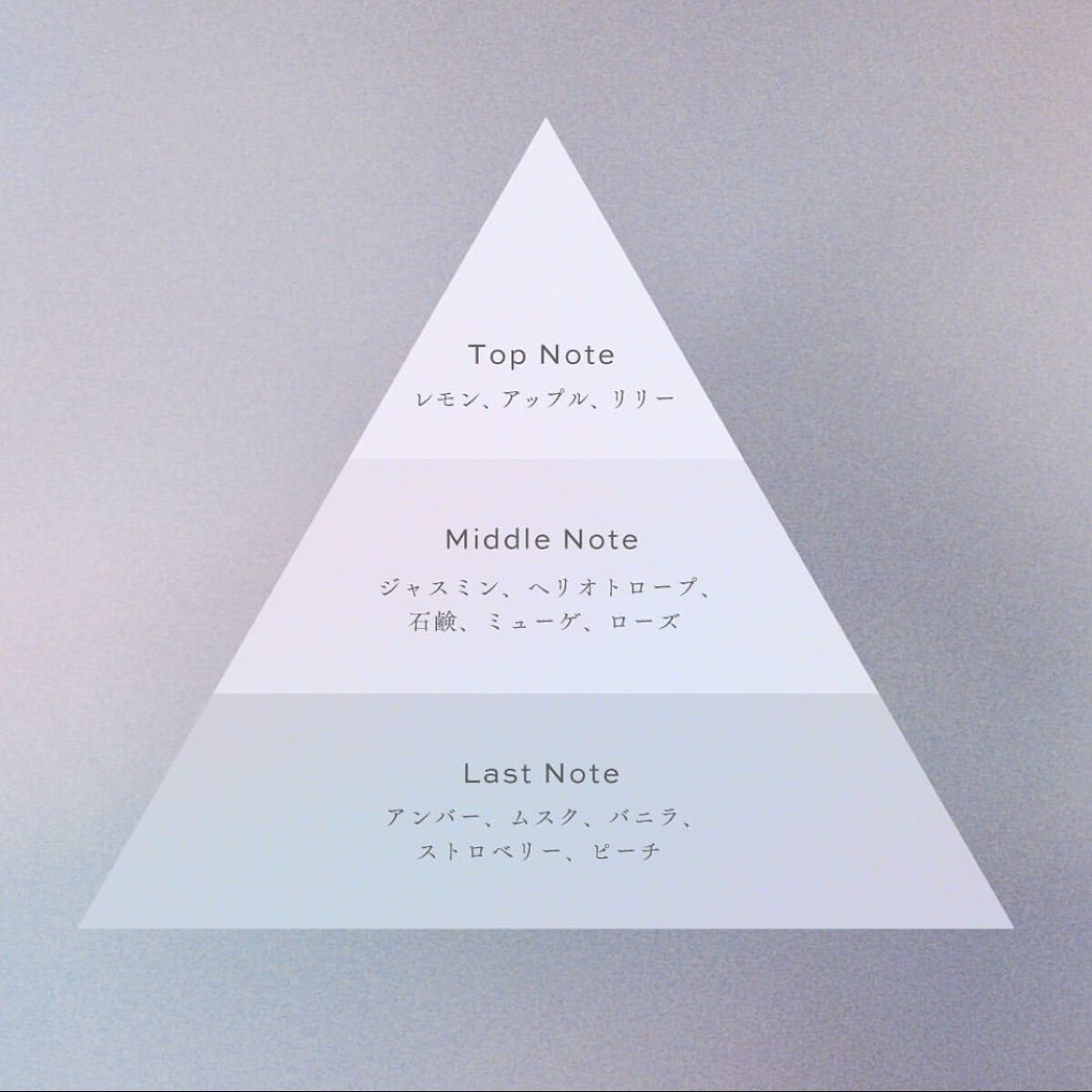 ピピエル -オードパルファム-/Shefar/香水(レディース)を使ったクチコミ（2枚目）