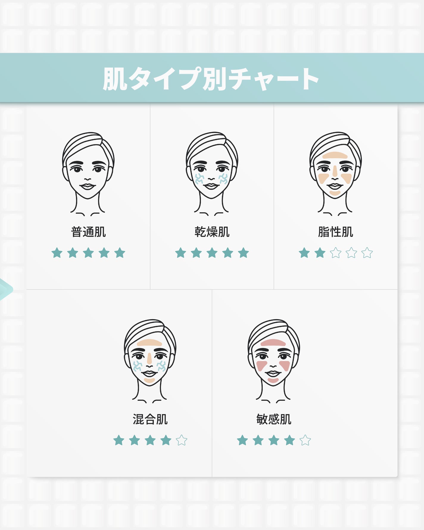 ピーディーアールエヌエッセンス PDRN 100/VT/美容液を使ったクチコミ(10枚目)