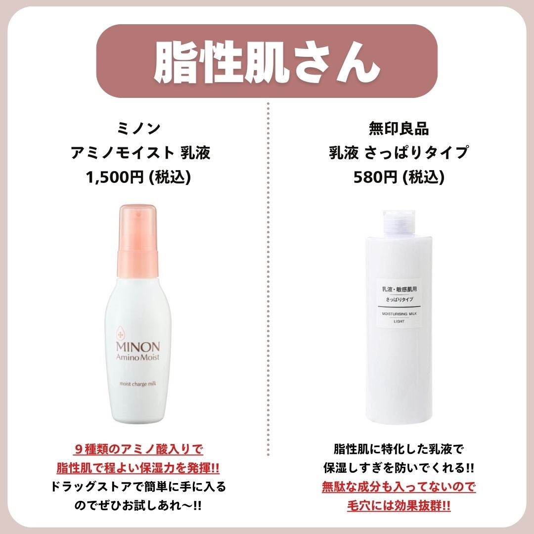 あなたの肌に合ったスキンケア💐コーくん先生 on LIPS 「【沼確定】マジで肌潤って毛穴消える神コスパ乳液..あなたの毛穴..」(5枚目)