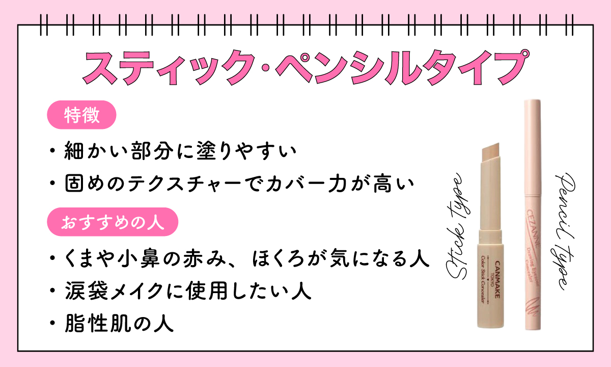 スティック・ペンシルタイプは細かい部分に塗りやすく固めのテクスチャーでカバー力が高いのが特徴。くまや小鼻の赤み、ほくろが気になる人、涙袋メイクに使用したい人、脂性肌の人におすすめ。